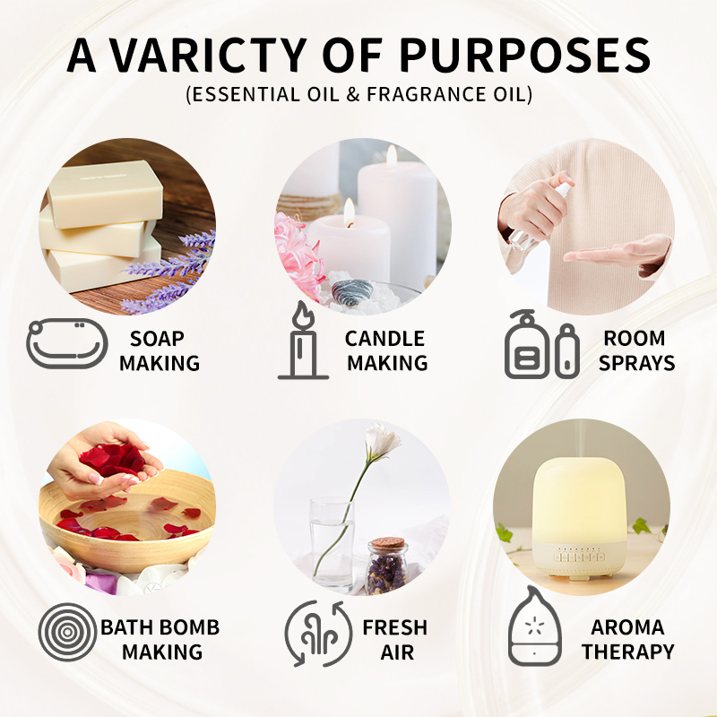 10 мл ароматическое масло для  – обзор и цена Candle Making And Perfume